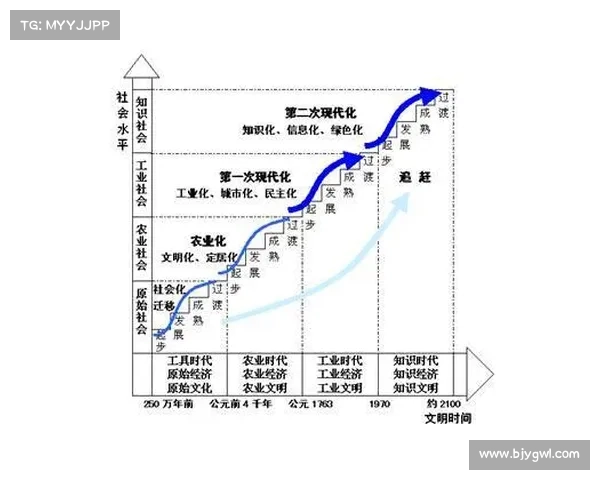 以马蒂诺为核心解析现代科技发展对人类生活的深远影响与未来展望 以马蒂诺为核心解析现代科技发展对人类生活的深远影响与未来展望